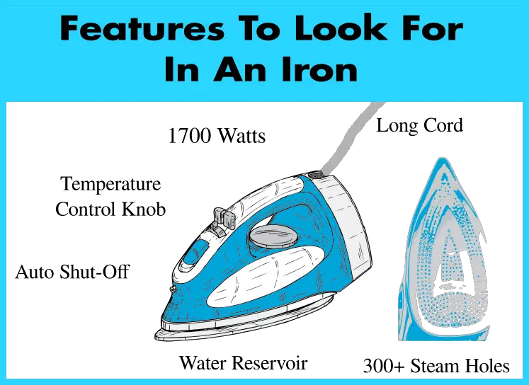 How Choose An Iron