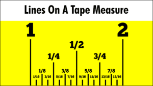 Lines On A Tape Measure
