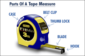 Parts Of A Tape Measure