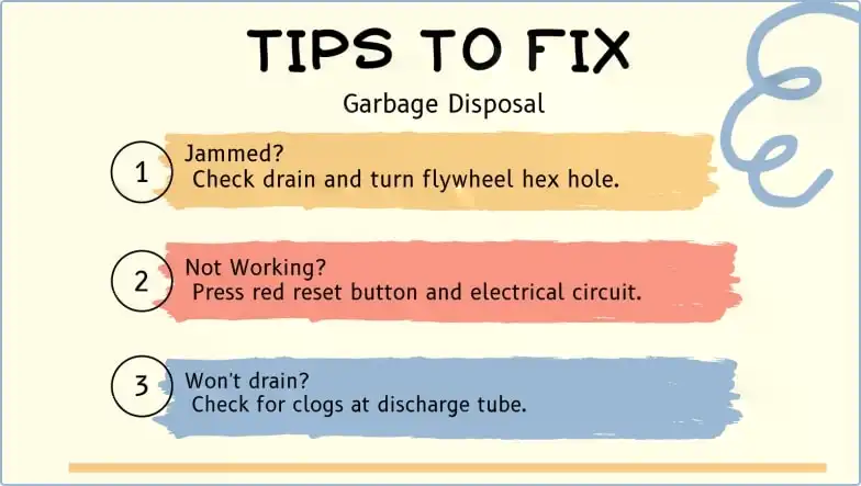 Tips To Fix Disposal Infographic