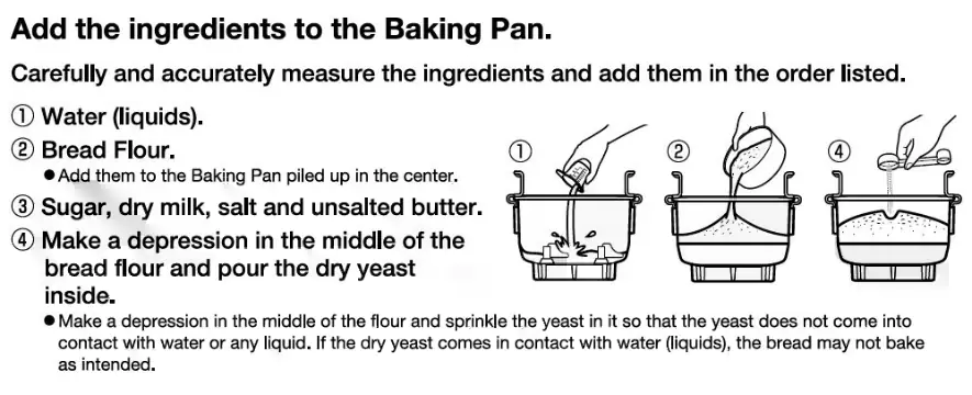 Bread Machine How To Use