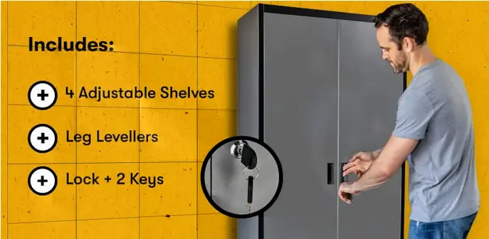 Fedmax Storage Cabinets Features