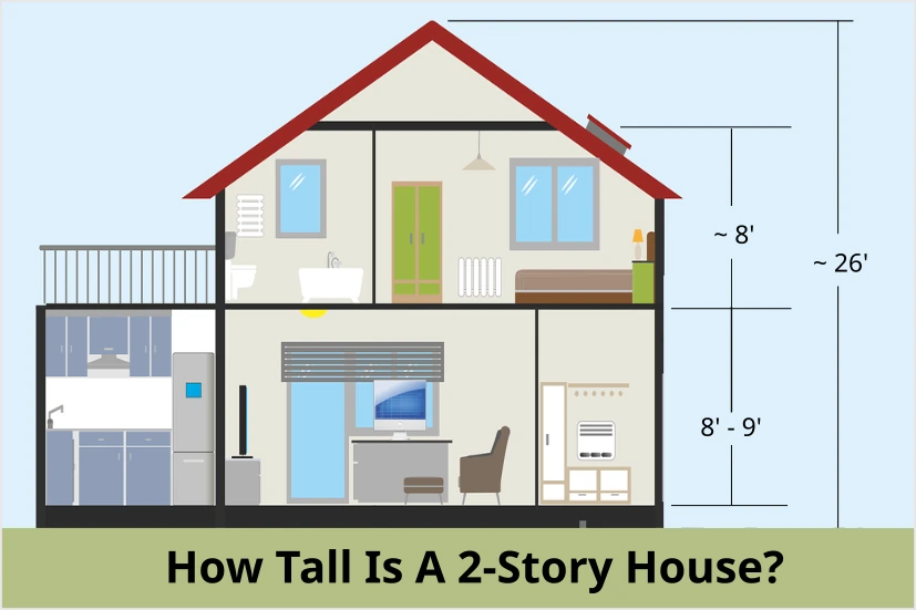 How Tall Is A 2-Story House- Diagram