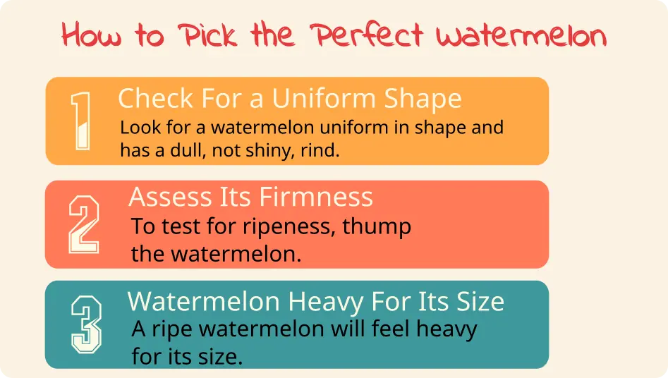 How To Pick Perfect Watermelon Infographic