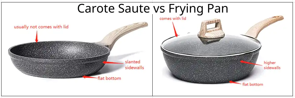 The differences between Carote Frying pan and Sauté pan